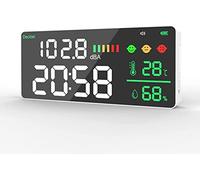 Kethvoz Sonometre Decibel Mesureur, Murale Bruit Testeur Horloge Mesure Niveau Sonore Humidité Température avec 11 pouces Ecran Affichage, Decibelmetre pour Salle de Classe Studio Hôpital