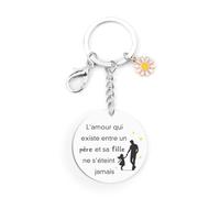 kEUkunHA Cadeau Fete Des Peres Cadeaux Papa Cadeau Fête Des Pères Anniversaire Merci Saint Valentin Cadeaux Noel Halloween Paques Petits Avent Original Utile Acrylique Porte Clef pour Meilleure Papa