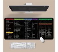 Keyboard Shortcuts Mouse Mat, Super Large Anti- Slip Keyboard Pad, Anti-Slip Extended Computer Gaming Mouse Pad Keyboard, With Office Software, Comfortable Gaming Mouse Mat (Typ4,80 * 30 * 0.3CM)
