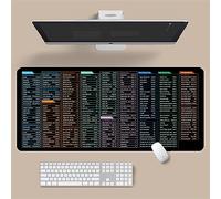 Keyboard Shortcuts Mouse Mat, Super Large Anti- Slip Keyboard Pad, Anti-Slip Extended Computer Gaming Mouse Pad Keyboard, with Office Software, Comfortable Gaming Mouse Mat (Typ3,80 * 30 * 0.3CM)