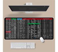Keyboard Shortcuts Mouse Mat, Super Large Anti- Slip Keyboard Pad, Anti-Slip Extended Computer Gaming Mouse Pad Keyboard, with Office Software, Comfortable Gaming Mouse Mat (Typ2,90 * 40 * 0.3CM)