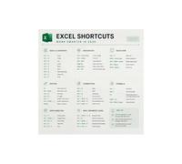 Keyboard Shortcuts Poster Spreadsheet | Data entry overtime disappears through muscle memory walls(Magnetic,12x18inch(30x45cm))