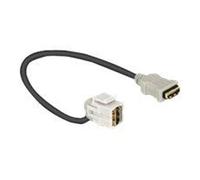 Keystone Module HDMI female > HDMI female 110° with cable - Câble HDMI - HDMI femelle pour HDMI femelle - 22 cm