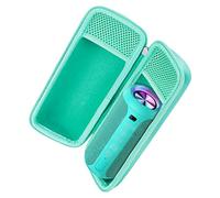 Khanka Étui de Voyage Rigide pour Haut-Parleur Bluetooth Portable Ortizan X10, Haut-Parleur sans Fil étanche IPX7, étui Uniquement (Bleu Sarcelle)
