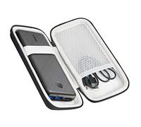 Khanka Étui Rigide pour Anker Batterie Externe PowerCore Essential 20000