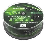 Khz - When There is Nothing