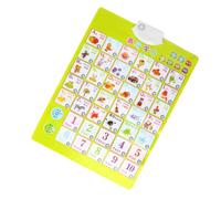 KICHOUSE 1pièce Poster Éducatif Sonore Alphabet Pour Garçon Fille Jouet Pédagogique Électronique Pour Apprentissage Précoce Sans Pile