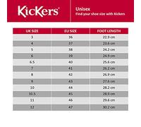 Kickers Mixte Tovni Lacer Synt Au Blk Sport Low, Vegan Black, 39 EU