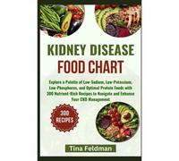 Kidney Disease Food Chart: Explore A Palette Of Low-Sodium, Low-Potassium, Low-Phosphorus, And Optimal Protein Foods With 300 Nutrient-Rich Recipes To Navigate And Enhance Your Ckd Management