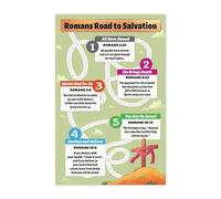 Kids Bible Lesson Poster: The Romans Road - Visual Salvation Guide with Scripture, Engaging Educational Wall Art for Classroom or Children‘s Church (Framed,12x18inch(30x45cm))