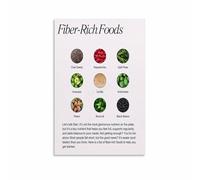 Kids Educational Poster - Healthy Food Nutrition Pyramid Chart, Wall Decor for Classroom, Homeschool, Bedroom or Dining Room(Framed,08x12inch(20x30cm))