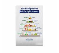 Kids Food Pyramid Canvas Print - Colorful Educational Poster, Healthy Eating Chart for Playroom & Homeschool(Framed,16x24inch(40x60cm))