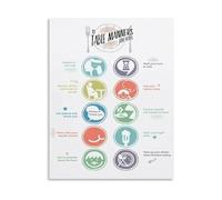 Kids Good Manners at the Table Educational Canvas Painting Wall Art for Bedroom Living Room Dining Room(Framed,16x24inch(40x60cm))