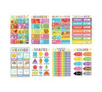 Kids Learning Posters, Early Education Chart, Colorful Visual Learning Tools, Alphabet Numbers Shapes, Educational Poster Paper for Classroom, Home, Preschooler, Homeschool, Providers, Girls, Boys