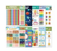 Kids Learning Posters, Early Learning Poster, Letters, 12 Pieces Numbers, Time Charts for Travel, Girl Develop Skills, Home Playtime, Boy, Home School, Preschoolers, 40.2x40.2cm