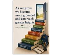 Kids Mindset Poster Believe You Can Canvas