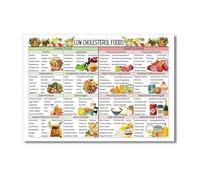 Kids Positive Affirmations Poster, Mental Health Motivational Wall Art for Children's Room, Boosting Confidence and Self-Esteem Decor(Unframed,16x24inch(40x60cm))