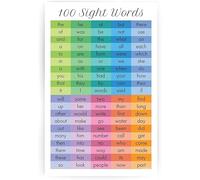 Kindergarten Sight Words Poster Rainbow Writing 100 Words Educational Preschool Learning Canvas Wall-Art Decor(Unframed,12x18inch(30x45cm))