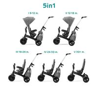 Kinderkraft Tricycle évolutif enfant EASYTWIST platinum grey - Aujourd'hui 10 x plus de babypoints
