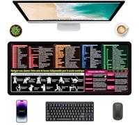 KINDLUME Tapis de Souris, Tapis de Souris Gaming, Tapis Raccourci Excel, Raccourcis Clavier pour Word et PowerPoint, pour Poste de Travail, Bureau et Domicile, Anti-Dérapante (Français)