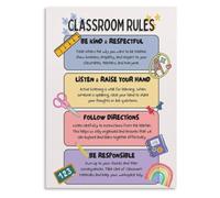 Kindness Respect Classroom Rules Poster Elementary Education Wall-Art