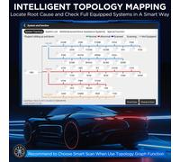 KINGBOLEN K10 PRO / K10 ELITE Scanner OBD2 - Outil de diagnostic complet du système avec diagramme de topologie, protocole CAN FD & DOIP, plus de 40 fonctions de réinitialisation, 2 ans de mises à K10