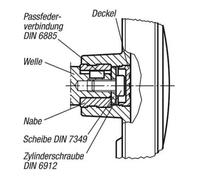 KIPP KIPP Volant D1=80 Alésage lisse avec rainure D2=8H7 B3=2 T=9 Perçage transversal M06 Quantité:1