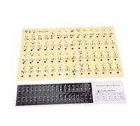 Kisangel Stickers de Clavier de Piano Touches Colorés Nano Matériau Étanche Étiquettes Décoratives Amovibles pour Apprentissage Facile et Pratique Accessoires de Piano et Clavier