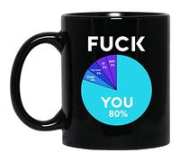 kisoyo The Original F-Word Tasse à café humoristique en céramique 325 ml