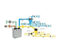 Kit accessoires VMC compatible Aura 210 Aldes