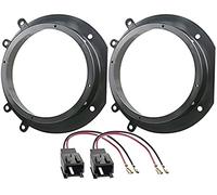 Kit Adaptateurs Enceintes 6,5″ (165mm) - Anneaux Entretoises + Câblage Plug-&-Play pour Citroën Jumpy (2007-2016), Fiat Scudo (2007-2016), Peugeot Expert (2007-2016), Toyota ProAce (2013-2016)