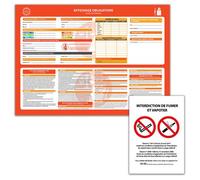 Kit Affichage Obligatoire - 11 à 49 Salariés - A3 et A5 - Vinyle - A3