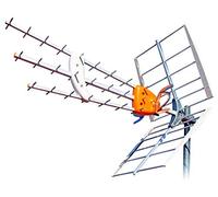 Kit antenne TELEVES Boss 790 HD avec filtre LTE et pré-MRD intelligent + câble et connecteurs 20 m