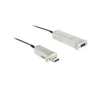 - Kit câble USB - actif, vis moletées - noir