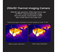 Kit caméra MaixCAM Pro AI avec processeur graphique SG2002 RISC-V OpenCV, Wi-Fi 6, écran 2,4 pouces, microphone et haut-parleur.