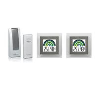 Kit connecté