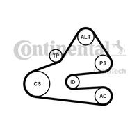 KIT COURROIE STRIÉE MULTIPLE EN V VW 2.0TDI CRAFTER A4 B7