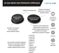 Kit Couvercle De Boîtier + Couvercle D'Objectif (Arrière) Adapté Au Boîtier D'Appareil Photo Olympus Et À L'Objectif Avec Baïonnette À Monture Om[Z221]