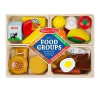 Aliments en bois groupes alimentaires