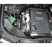 Kit d Admission direct GREEN pour Audi A4 95-01 1.9L TDI-90/110cv-40910701