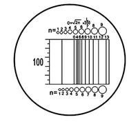 Kit d'accessoires pour microsc Règle de Verre en Verre Optique Net for Microscope biogolique 23.2mm Diamètre 19mm Lames de Microscope (Color : MS-1-A5)
