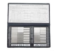 Kit de 30 blocs d'échantillons de comparaison de rugosité de surface Ra0,05-12,5 μm pour tourner, fraiser, outil d'inspection portable pour le travail des métaux