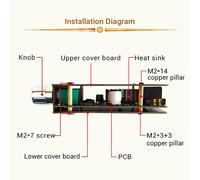 Kit de carte d'amplification de puissance Bluetooth 5.0 -1002MT (100 W par canal)