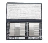 Kit de comparateur de rugosité de surface industriel avec 30 échantillons calibrés pour l'usinage Ra 0,05-12,5 Outil de portefeuille portable