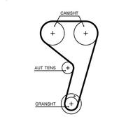 Kit de courroie crantée GATES K03T359HOB pour FORD FOCUS III 1 2017-2020
