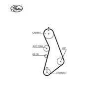 Kit de courroie crantée Gates K045491XS SEAT