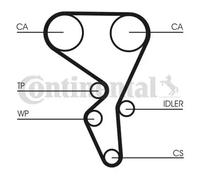 Kit de courroie de distribution CT1065K3 CONTINENTAL CTAM pour CITROËN PEUGEOT