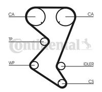 Kit de courroie de distribution CT1110K2 CONTINENTAL CTAM pour PEUGEOT CITROËN