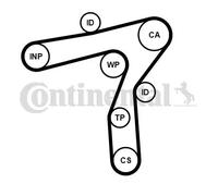 ContiTech Kit de distribution CT1241K1 pour Alfa Romeo Giulia, Stelvio et Punto 188_ 1.9 (1999-2012)