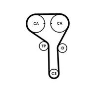 Kit de courroie de distribution CT1247K1 CONTINENTAL CTAM